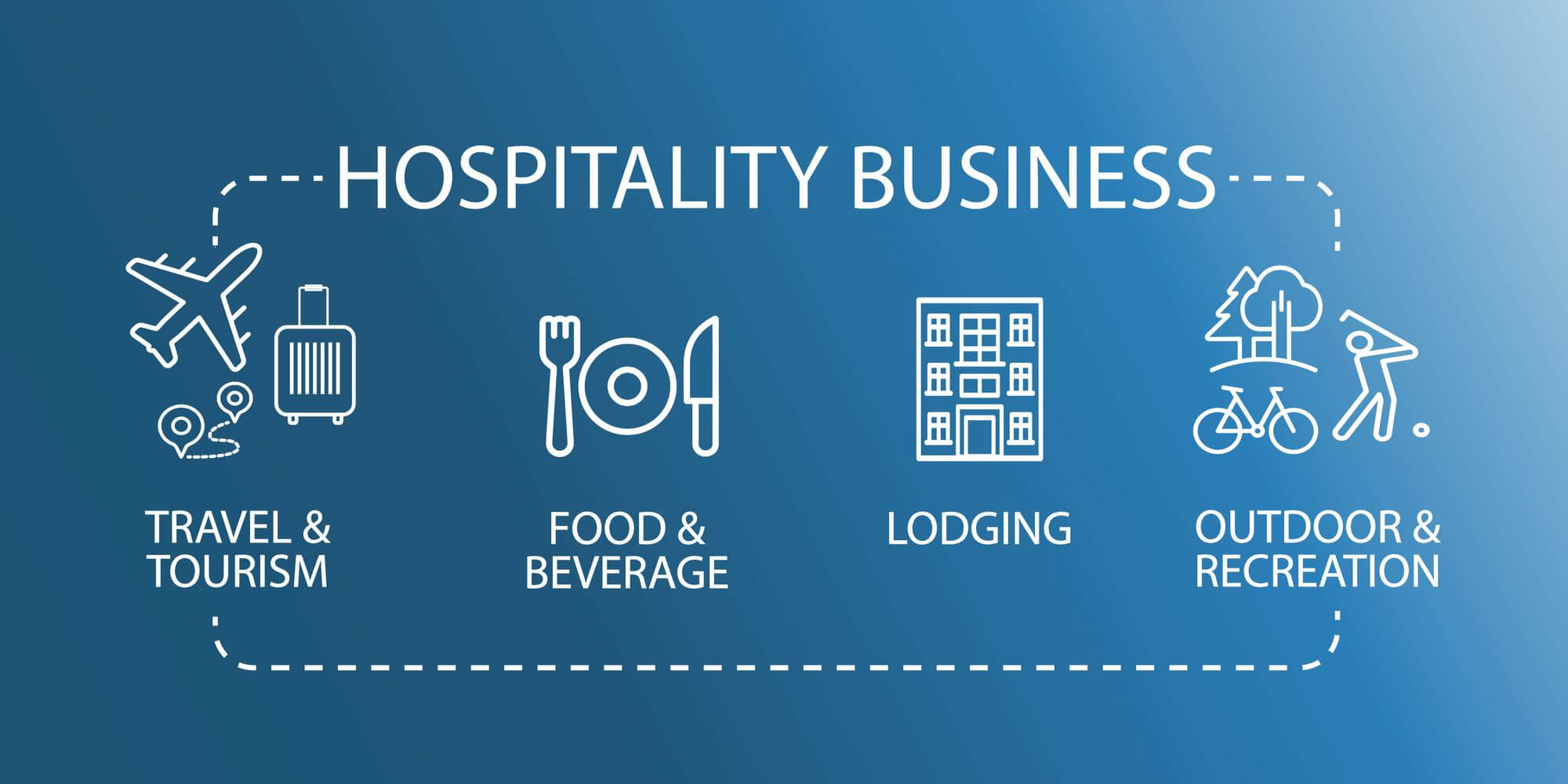 hospitality industry